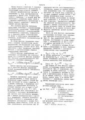 Фильтр симметричных составляющих напряжения трехфазной сети (патент 1462213)