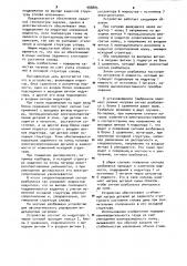 Устройство для автоматического управления индукционным нагревом (патент 988885)