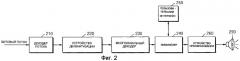 Способ осуществления эквалайзера в декодере аудиосигнала и устройство для его осуществления (патент 2381617)