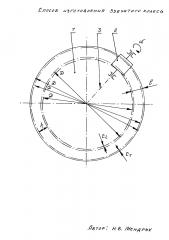 Способ изготовления зубчатого колеса (патент 2610642)