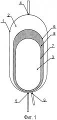 Гидравлический буфер (патент 2467213)