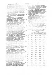 Полимерная композиция (патент 1151555)