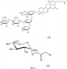 Способ получения носителя антигенов на основе липидов из морских макрофитов и тритерпенового гликозида кукумариозида (патент 2319506)