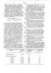 Способ получения полых стеклянныхмикросфер (патент 812780)