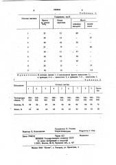 Мастика для декорирования керамических плиток (патент 1058945)