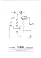 Устройство для контроля скорости проката на проволочном стенде (патент 494691)