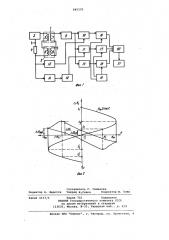 Устройство для разбраковки магнитныхсердечников (патент 845125)