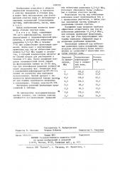 Способ флотационной очистки воды от примесей (патент 1180355)