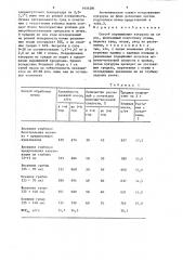 Способ выращивания кукурузы на силос (патент 1454281)