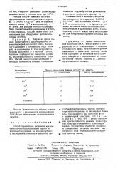Способ определения антигенов или антител (патент 518518)