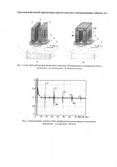 Акустический способ определения упругих констант токопроводящих твёрдых тел (патент 2660770)
