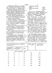 Пенообразователь 