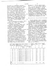 Способ выплавки стали в конвертере (патент 1617002)