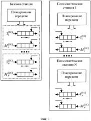 Способ адаптивной передачи данных в беспроводной сети по стандарту ieee 802.16 (патент 2304357)