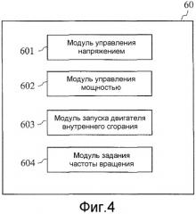 Устройство управления для гибридного транспортного средства (патент 2535830)