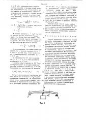 Способ управления процессом правки деталей (патент 1344453)