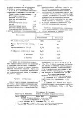 Способ приготовления полимербетон-ной смеси (патент 833778)