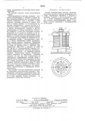 Способ терморихтовки пластин (патент 502055)