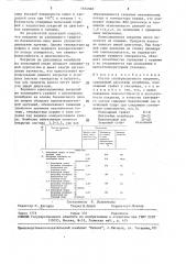 Состав антифрикционного покрытия (патент 1574940)