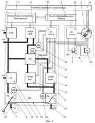 Электропневматическое устройство автостопа железнодорожного транспортного или путевого средства (патент 2448005)