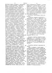 Устройство автоматического контроля электронных систем (патент 980027)