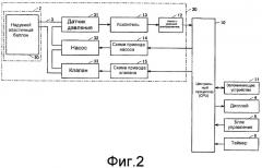 Устройство измерения кровяного давления (патент 2395230)