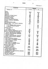 Способ переработки нефти (патент 1648961)