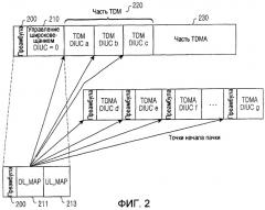Система и способ определения передачи обслуживания в запросе базовой станции в системе связи широкополосного беспроводного доступа (патент 2305902)