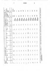 Способ переработки магнийсодержащих шламов (патент 1664860)