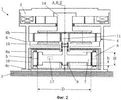 Система привода тяжеловесных грузов и приводимая от неё в действие мельница (патент 2523017)