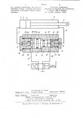 Гидросистема управления (патент 885644)
