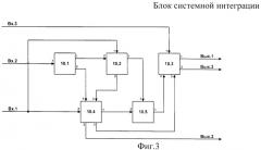 Автоматизированный генератор технического задания для врача-проектировщика (патент 2465646)