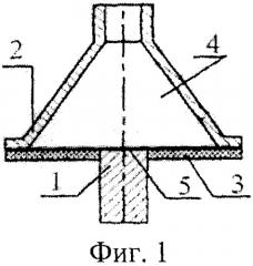 Способ нанесения композиционного ламинатного молибден-медного покрытия на медную контактную поверхность (патент 2436864)