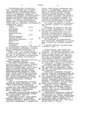 Композиция для огнезащитного покрытия (патент 963980)