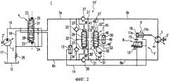Система регулирования гидростатической передачи (патент 2324091)