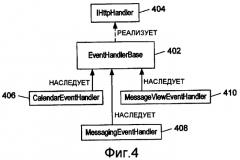 Система и способ для формирования и передачи запрошенных данных между сетевыми прикладными программами (патент 2419864)