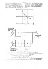 Способ возбуждения сварочной дуги при сварке неплавящимся электродом (патент 1411107)