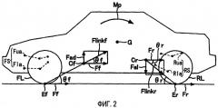 Система управления движением для транспортного средства (патент 2405692)