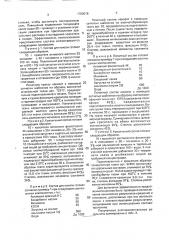 Состав для колорирования текстильных материалов термофиксационным способом (патент 1793016)