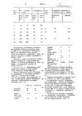 Кормовая добавка (патент 1086013)