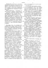 Способ сгущения молока (патент 1409194)