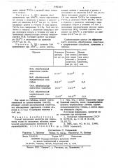 Способ подготовки цеолитов для извлечения газов из замкнутых объемов (патент 685317)
