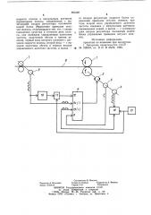Система управления приводом летучих ножниц (патент 893420)