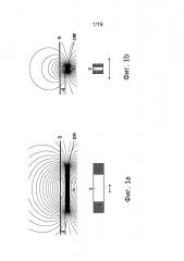 Слой с оптическим эффектом (патент 2614674)
