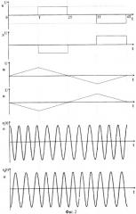Устройство для формирования поляризационно-манипулированных сигналов с непрерывным изменением угла ориентации (патент 2351072)