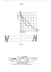 Устройство для переориентации изделий (патент 450753)