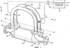 Кориолисовый расходомер и способ определения характеристик потока (патент 2371679)