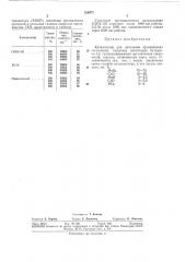 Катализатор для окисления органических соединений (патент 326977)