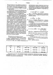 Канатный блок (патент 1785995)
