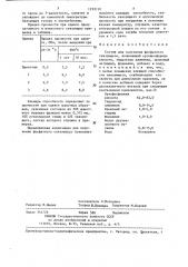Состав для получения фосфатного связующего (патент 1293150)